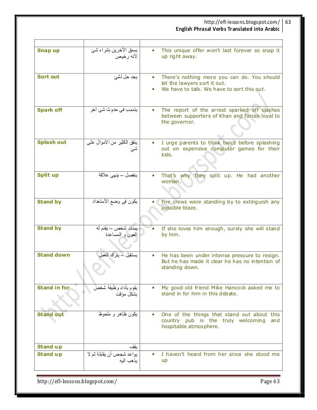 English Phrasal Verbs Translated Into Arabic .pdf